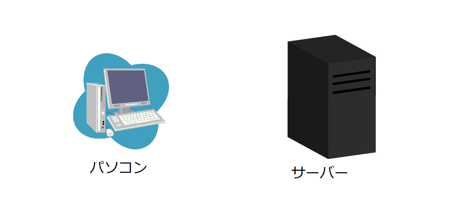 1800円 【安心発送】 サーバー デスクトップPC